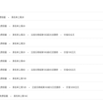 网易云300首签到技术，淘宝挂机日入100+的小项目，网赚系列课程第75课