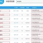 暴利赚钱项目卖单机游戏一年也能赚几十万