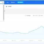 宝妈高校粉疯狂裂变，闷声发财的变现套路，网赚系列课程第62课