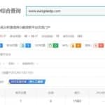 网贷点评网是优秀的网站赚钱方向