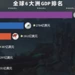 一个月涨粉7w，分享一个抖音蓝海中视频赛道，数据控玩法！