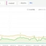 做套图的营销变现，一个简单暴利的赚钱项目，纯搬砖也能赚钱