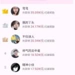 没有任何的难度和门槛的小项目，只需一部手机，有人已经闷声赚了35W，详细拆解!