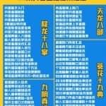 2022抖音快手新人直播带货全套爆款直播资料，看完不再恐播不再迷茫