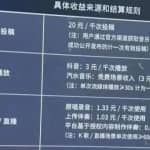 外面收费1500的汽水音乐人挂机项目，号称单窗口一天100