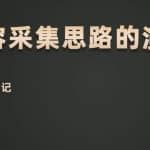 山行网创28招4. 山行个人IP百万计划：内容搞笑采集的思路演示