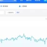 3个冷门暴利副业，低成本的蓝海赚钱项目