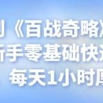 忠余网创《百战奇略》第五十三法：新手零基础快速上手赚钱项目，每天1小时厚积薄发