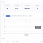 京东发现频道带货信息差项目，一个普通人月入过万的副业