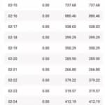 揭秘外面收费9800元的企鹅号暴富项目