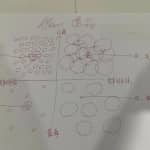 视频号干货分享：心法，选品，测品