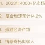 冷门蓝海宠物市场类目：宠物殡葬项目思路玩法，适合小白操作的项目！
