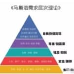 利用美人玩QQ 群，长期稳定小项目