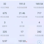 淘宝无货源虚拟整店搬运采集玩法，堪称保姆级手把手实操教程，复盘实操经验分享给你