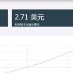 国外网赚项目，无脑搬砖发视频，一个视频10美金
