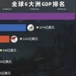 拆解一个爆款抖音项目！方法、来源全都有！