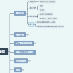 沧让创业36说第二说：深度解析小红书卖货技巧，年入百万小红书卖货套路