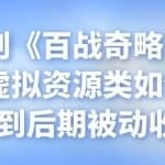 忠余网创《百战奇略》第三十五法：虚拟资源类如何布局，达到后期被动收益
