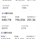 分享悟空问答副业变现项目，每天收益200-300元，学会的人都说赚了！