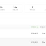 刚做一天！赚了1000，就被我挖掘出来的抖音挣钱项目