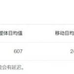 全新源码玩法副业赚钱项目，小白一单利润几十无上限