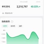 暴利赚钱项目：小白操作游戏合集，如何月入过万元？