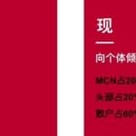 近期热门风口玩法：视频号带货玩法拆解，无私分享给有需要的你！