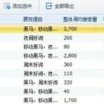 月入过万冷门小项目，一单100+日出2-3单！