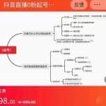 (春天里的一幅画)抖音直播0粉起号思路解析，0粉快速起号逻辑