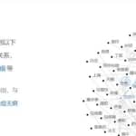 一单赚90块，适合新手的高客单价暴利项目