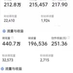 悟空问答副业变现项目，2022赚钱副业，月入10000+