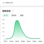 揭秘：投入5万的全自动游戏挂机项目！