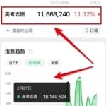 月入10万+！分享一个互联网偏门项目，人人可操作！