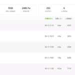 简单易懂的蓝海虚拟项目分享，直播带货另类玩法，新人看完立马执行賺钱！