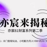 亦财富81系列第2季第42集：冷门变现玩法，小吃配方月入10W+的冷门玩法