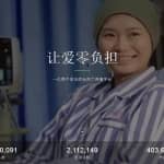 不会引流也可操作的正规长期赚钱项目，众筹新玩法轻松月赚1W+