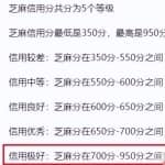 1个月，变现5000＋，亲身做到的副业项目（超详细教程）