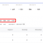 简单到会上网就能赚钱的副业，9种变现模式，适合宝妈和上班族！