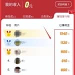 零成本刚需项目，一单最高50，日赚300+！