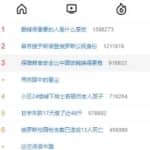 蹭热点时效性项目复盘分析，日赚1000+的详细方法