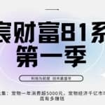 亦宸财富81系列第1季第6集：宠物经济一年超5000元，宠物经济千亿市场到底有多赚钱