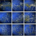 1单赚大几十的星座测试项目，后期可以实现躺赚，实操副业思路分享给你！