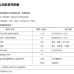 海外公司注册项目一单利润几千起步的