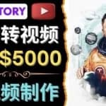利用AI工具一键制作明星，名人YouTube视频，轻松月赚5000美元无需任何基础
