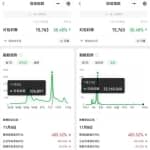 红包封面项目思路拆解，22年最后一波红利，分享给你可以提前布局了！