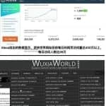 亚马逊kdp电子书项目，一个星期的时间，赚的盆满钵满