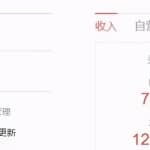 如何通过今日头条引流，获取大量精准流量？