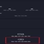 适合新手操作的零门槛抖音赚钱项目，收益可达几千上万