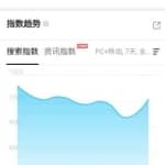 短视频分享怀旧电影，卖情怀如何月入好几万？