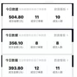 酷酷说钱：抖音做了一个月6.5万粉丝，日入300-500，公布了
